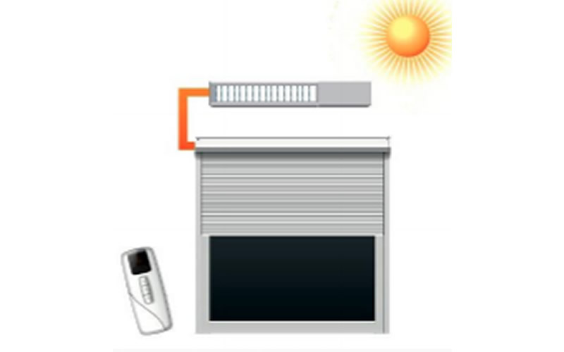 Solarpanjur
